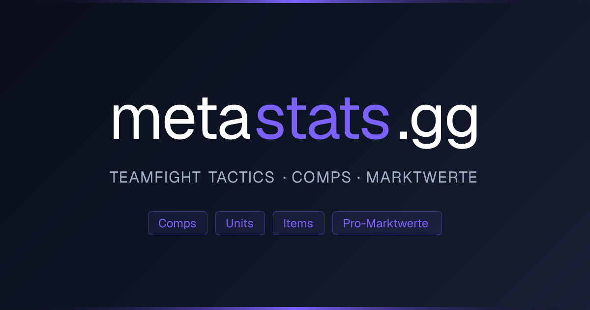 LeBlanc – TFT Unit Build, Items & Stats · metastats.gg